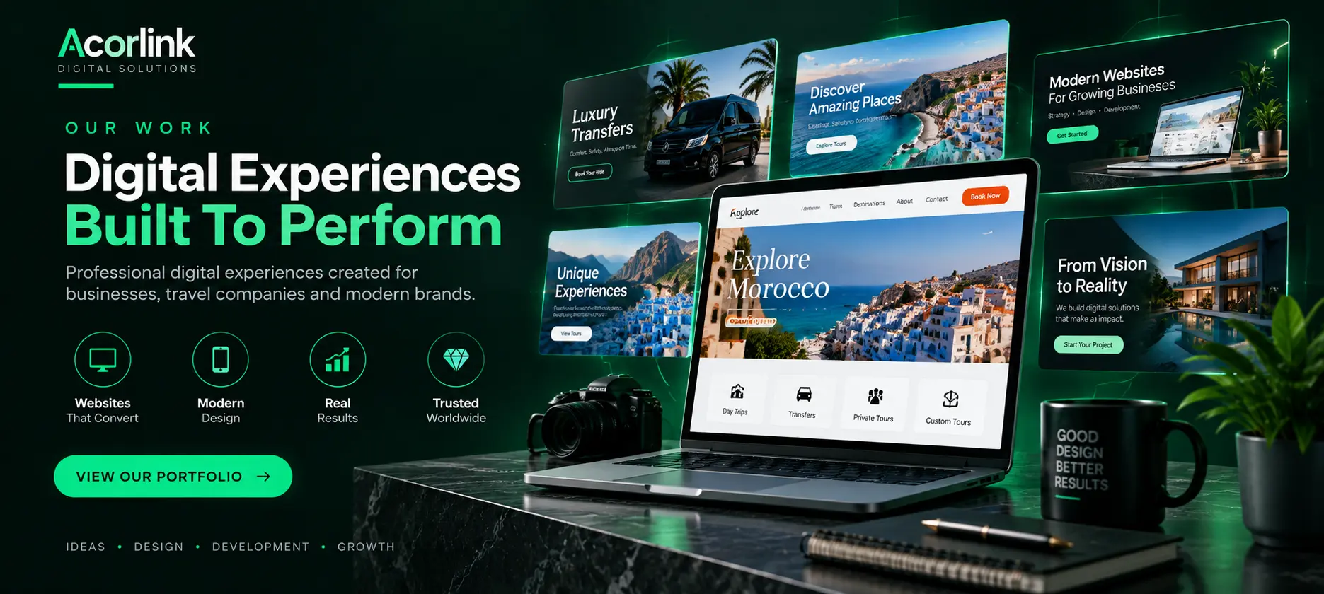 Acorlink website development and digital projects portfolio