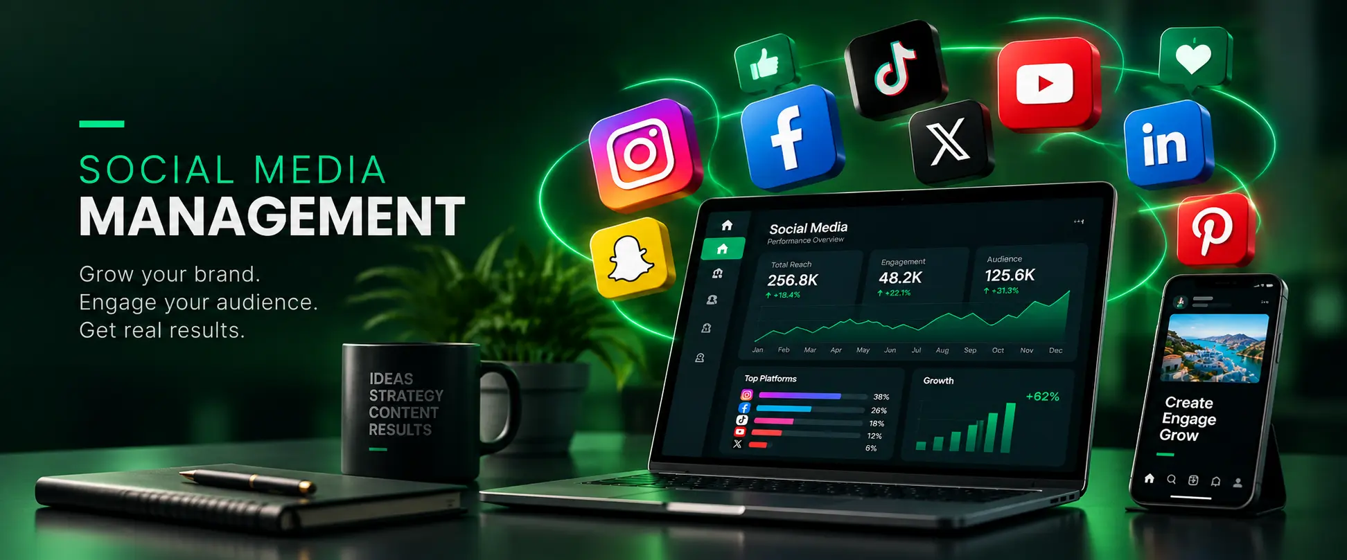 Acorlink social media management and advertising design